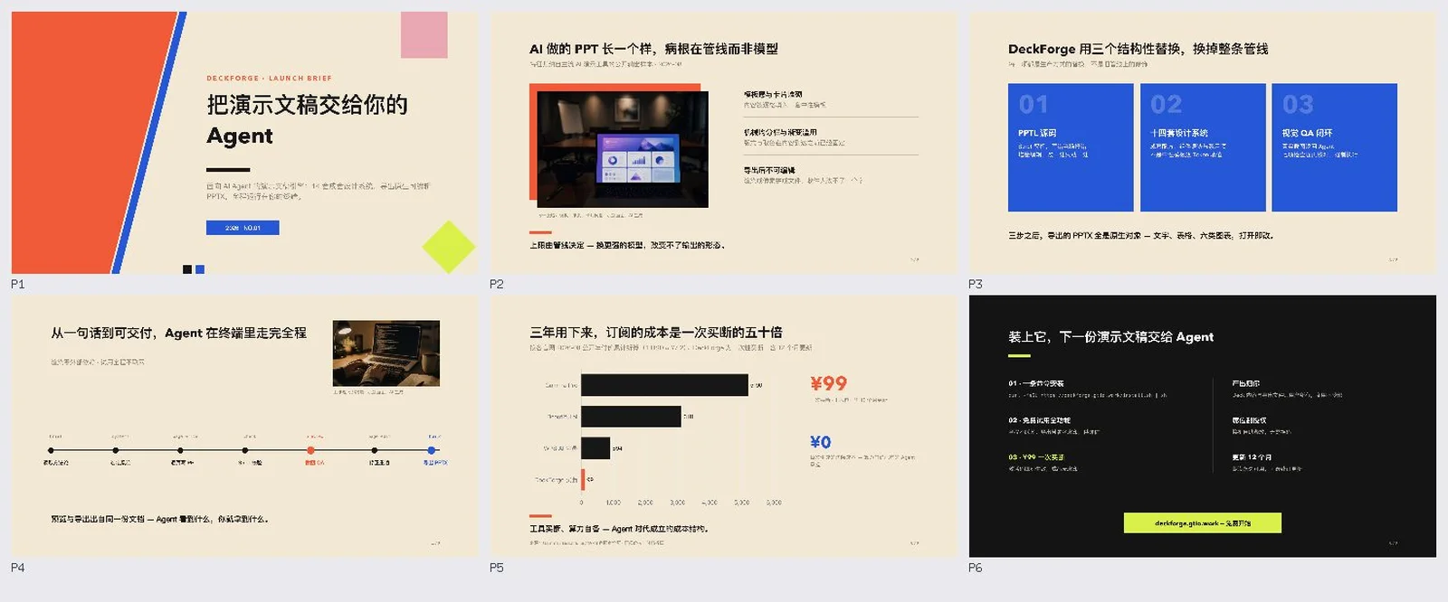 deckforge preview 输出的拼合总览图，P1 到 P6 逐页标号